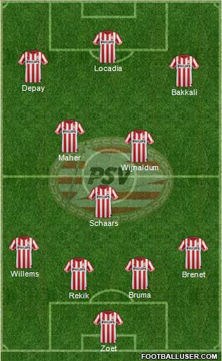 PSV Formation 2013