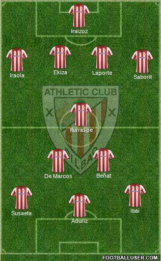 Athletic Club Formation 2013