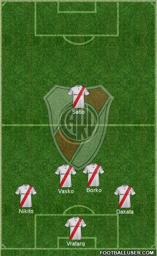 River Plate Formation 2013