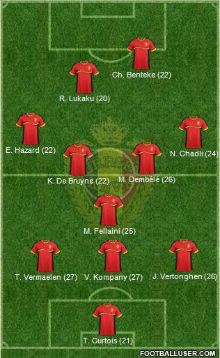 Belgium Formation 2013