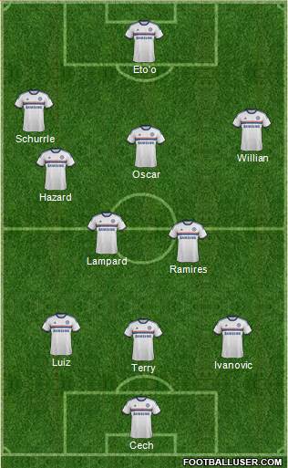Chelsea Formation 2013