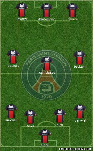 Paris Saint-Germain Formation 2013