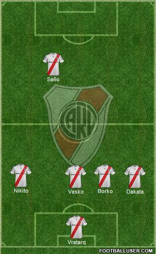 River Plate Formation 2013