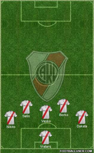 River Plate Formation 2013