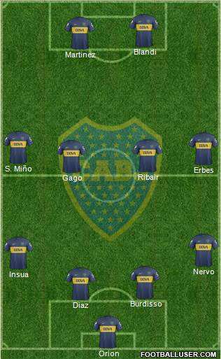 Boca Juniors Formation 2013