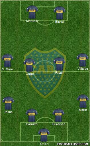 Boca Juniors Formation 2013