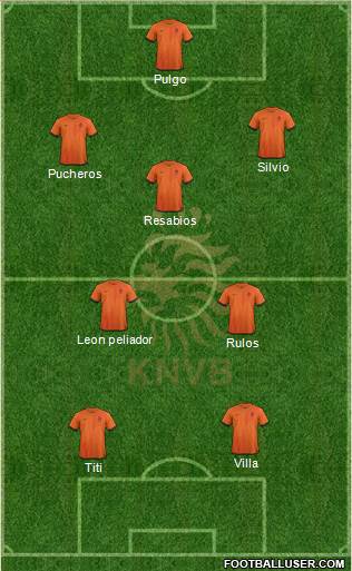 Holland Formation 2013
