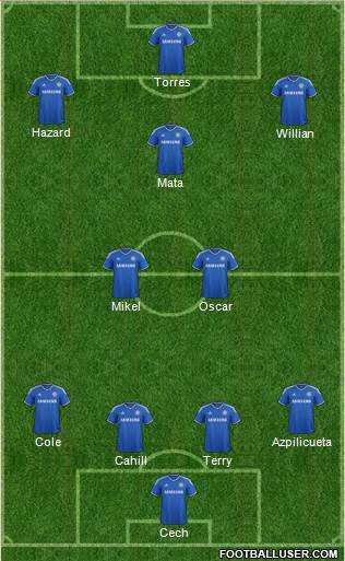 Chelsea Formation 2013
