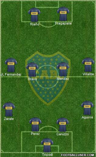 Boca Juniors Formation 2013