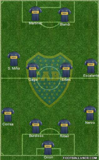 Boca Juniors Formation 2013