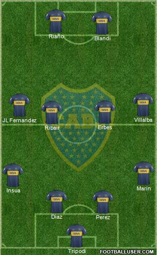 Boca Juniors Formation 2013