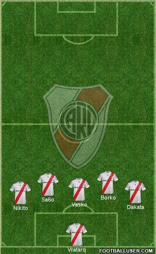 River Plate Formation 2013