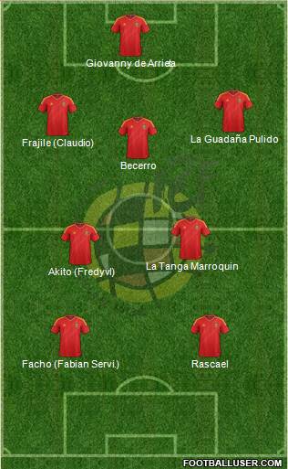 Spain Formation 2013