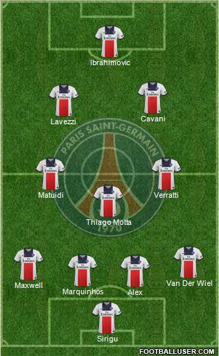 Paris Saint-Germain Formation 2013