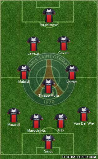 Paris Saint-Germain Formation 2013