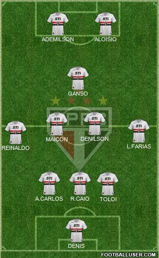 São Paulo FC Formation 2013