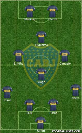 Boca Juniors Formation 2013