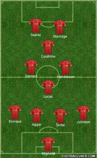 Liverpool Formation 2013