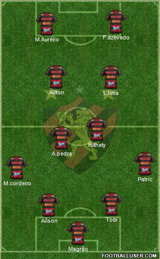 Sport C Recife Formation 2013