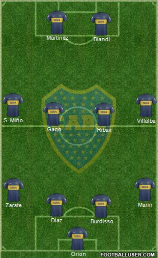 Boca Juniors Formation 2013