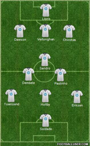 Tottenham Hotspur Formation 2013