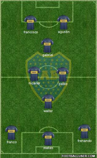 Boca Juniors Formation 2013