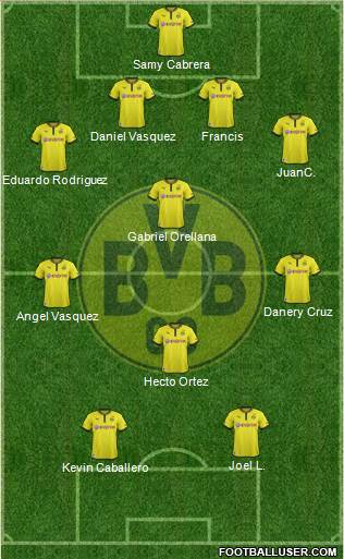 Borussia Dortmund Formation 2013