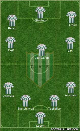 Banfield Formation 2013