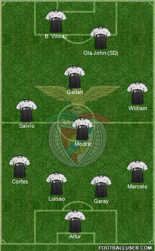 Sport Lisboa e Benfica - SAD Formation 2013