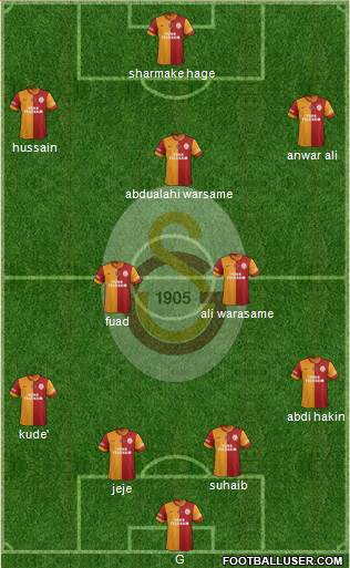 Galatasaray SK Formation 2013