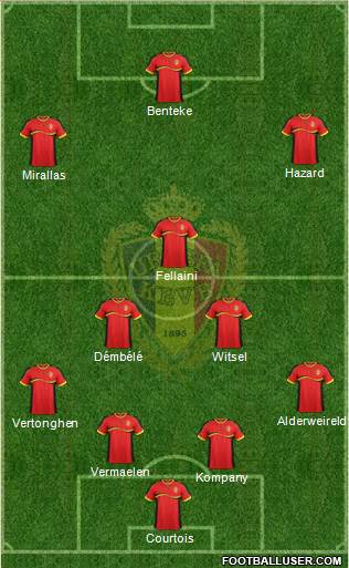 Belgium Formation 2013