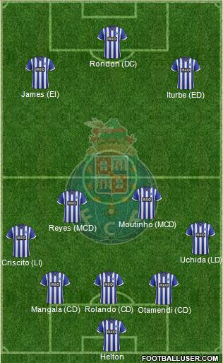 Futebol Clube do Porto - SAD Formation 2013