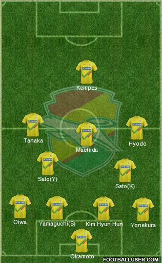 JEF United Ichihara Chiba Formation 2013