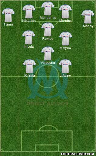Olympique de Marseille Formation 2013