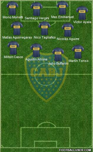 Boca Juniors Formation 2013