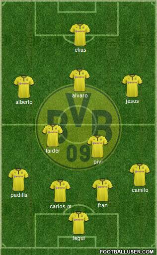 Borussia Dortmund Formation 2013
