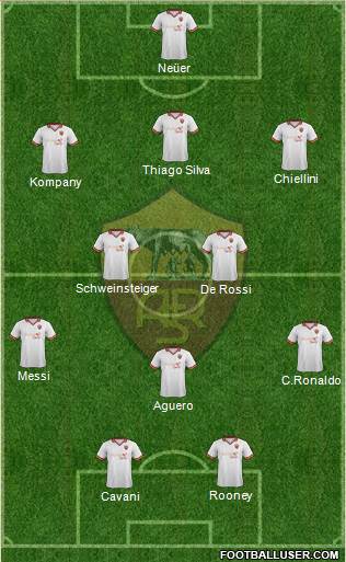 AS Roma Formation 2013