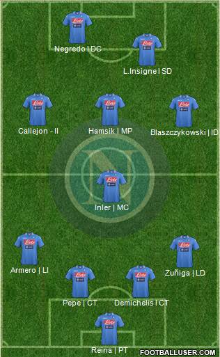 Napoli Formation 2013