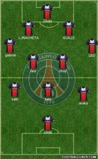 Paris Saint-Germain Formation 2013