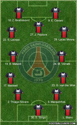 Paris Saint-Germain Formation 2013