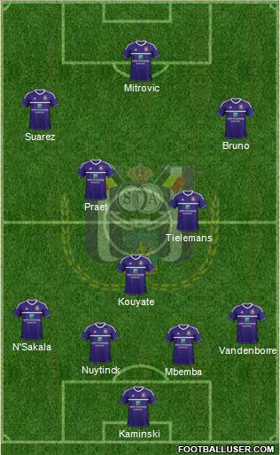 RSC Anderlecht Formation 2013