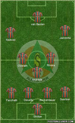 Alanyaspor Formation 2013