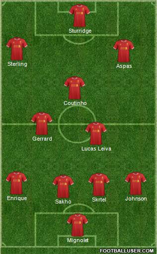 Liverpool Formation 2013