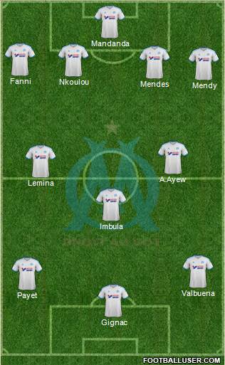Olympique de Marseille Formation 2013
