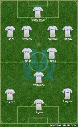 Olympique de Marseille Formation 2013