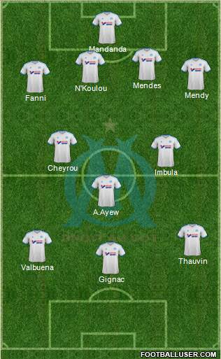 Olympique de Marseille Formation 2013