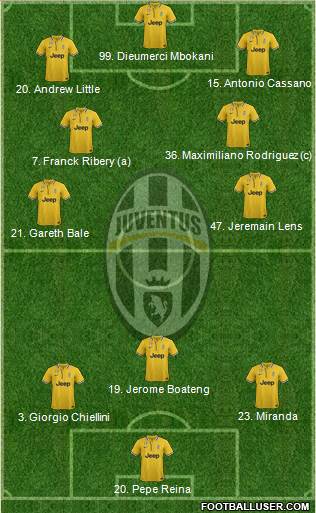 Juventus Formation 2013