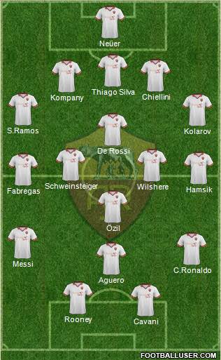 AS Roma Formation 2013