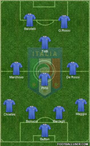 Italy Formation 2013