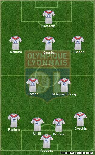 Olympique Lyonnais Formation 2013